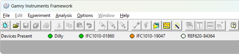 Gamry Framework Device status bar with four instruments connected.