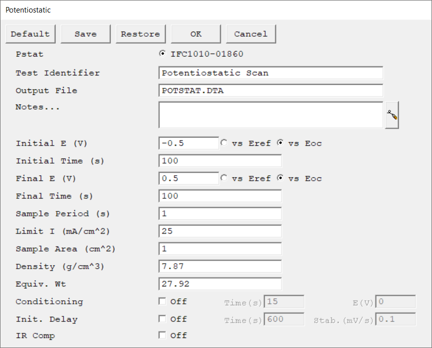B - Potentiostatic