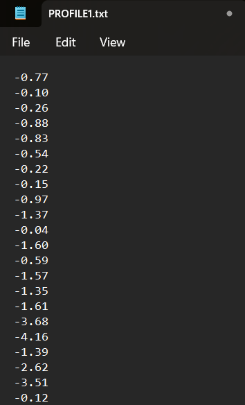 G - PWR Discharge Profile - file