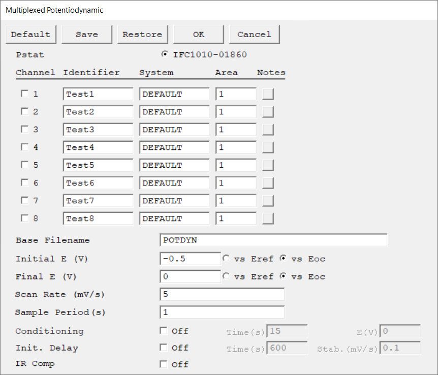 5 - Multiplexed Potentiodynamic