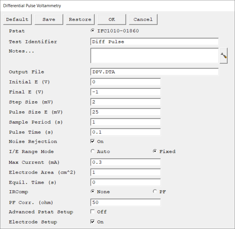 2 - Differential Pulse Voltammetry