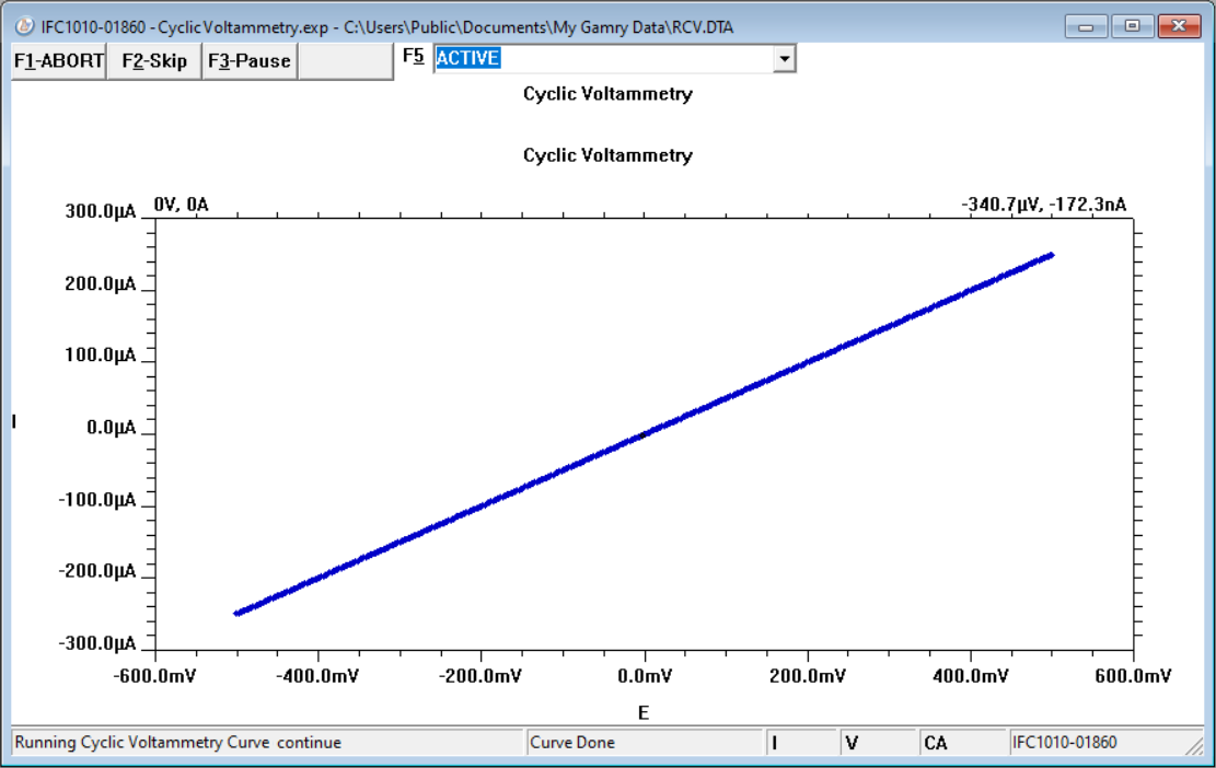 Active runner window during a CV experiment.