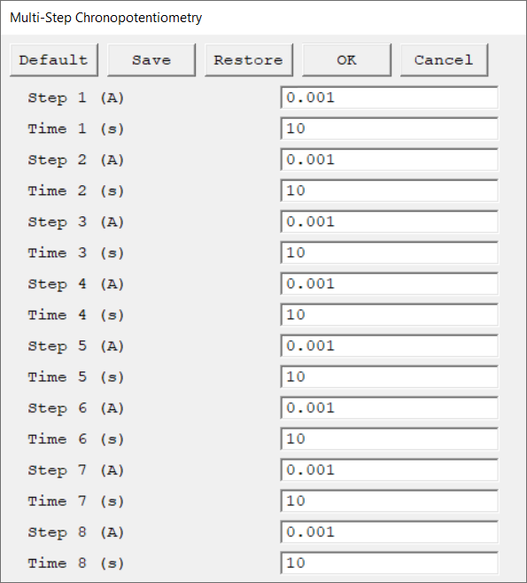 B - Multistep Chronopotentiometry_1