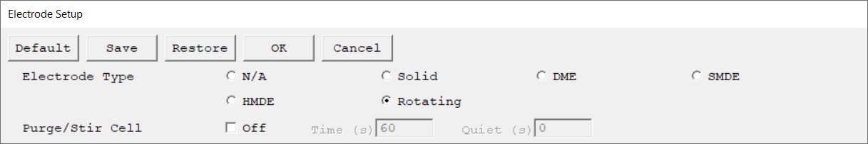 Electrode Setup