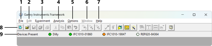 Gamry Framework user interface.