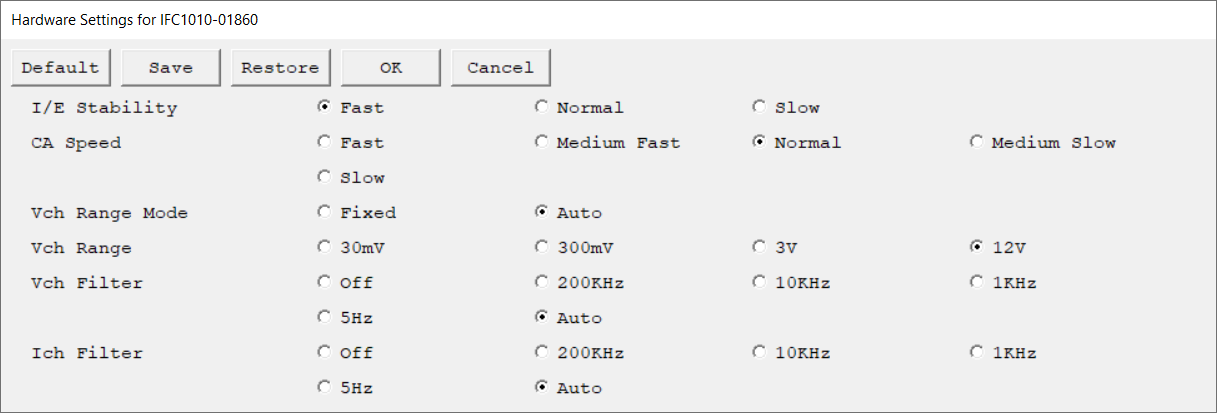Advanced Pstat Setup