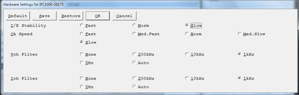 Cyclic Voltammetry Advanced Pstat Setup 