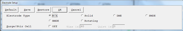 Cyclic Voltammetry Electrode Setup