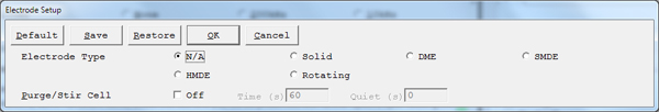 reverse normal pulse voltammetry