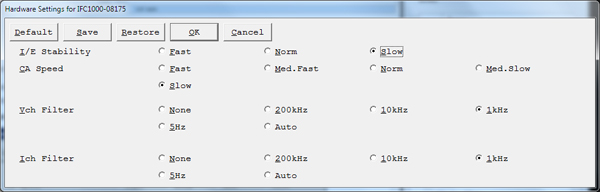 Reverse normal pulse voltammetry hardware settingd