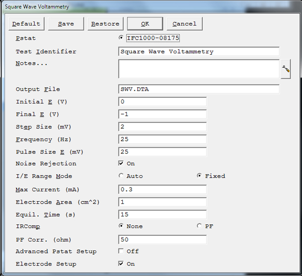 Square-wave Voltammetry Setup Parameters