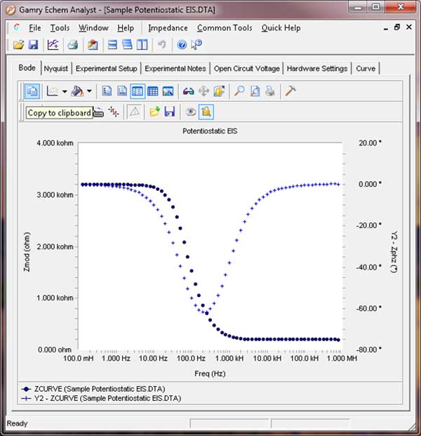 Copy to Clipboard Echem Analyst