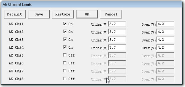 secondaryAE Channel Limits window