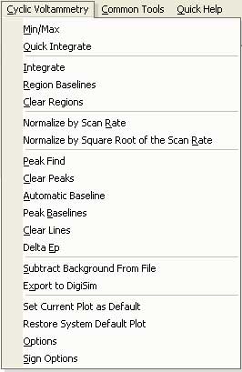 commands in the Cyclic Voltammetry menu 