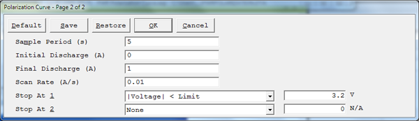 Polarization Curve Setup Parameters page2